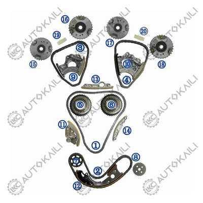 Timing Chain Kit Untuk AUDI/VW CPAA/CVBA/CLXA AUDI A8L 4H8 150KW 2.5L 09-14 A6L 4X8/C7 140KW 2.5L 10-15 06E109465BC 108L
