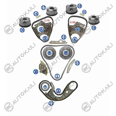 Timing Chain Kit Untuk AUDI A8 (4E8) BVJ 257KW 4.2FSI 07-10