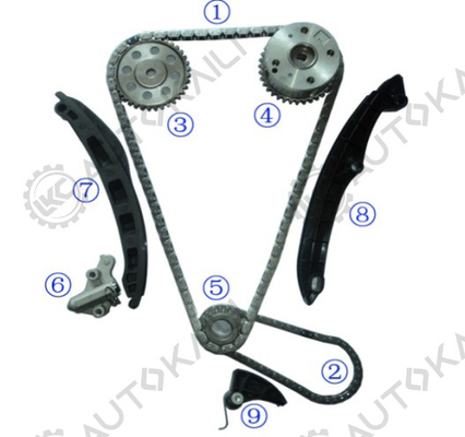 Timing Chain Kit Untuk Touran BAG/BLF/BLP 1.6FSi 1598cc 03-07 Polo Dune BBY/BUD/AUA/BKY/AUB 1.4L 1390cc 06-10 Jetta CAXA 1.4TSI 1390cc 08-11 Golf Plus CAX/CAXA 1.4TSI 1390cc 09-13 Eos BLF 1.6FSi 159