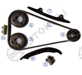 Timing Chain Kit Untuk TRANSIT 2.2 (SINGLE) MK7 2006- TDCI DURATORQ TRANSIT 2.2 TDCi P8FA/P8FB 06.4-11.9 TRANSIT 2.2 TDCi PGFA/PGFB 07.10- TRANSIT 2.2 TDCi QVFA/QWFA 06.4-11.9 TRANSIT 2.2 TDCi SRFA