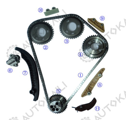 Timing Chain Kit Untuk Transit 2.4TDCi DIESEL VAN MK7 2402cc 99HP PHFA PHFC 2006-2012 Transit 2.4TDCi DIESEL VAN MK7 2402cc 138HP H9FB 2006-2012 Transit 2.4TDCi Diesel VAN MK7 2402cc 115HP JXFA JXFC