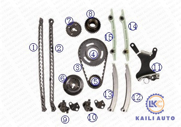 53020779 53020778 4.7 Liter Rantai Waktu Mesin DODGE Dakota Durango Ram 1500 106L