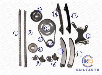 CHRYSLER JEEP DODGE Ram 1500 Kit Rantai Waktu 53021295AA 94L