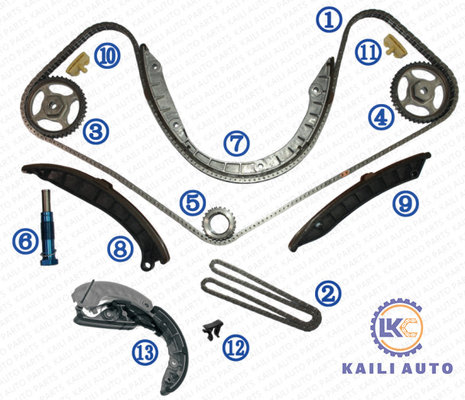 Timing chain kit untuk PORSCHE Panamera Hatchback Cayenne SUV Macan SUV 94810516910 2-266L 94610518000